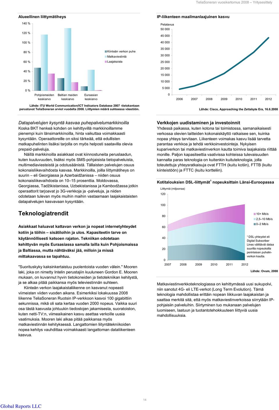 World Communication/ICT Indicators Database 2007 -tietokantaan perustuvat TeliaSoneran arviot vuodelta 2008. Liittymien määrä suhteessa väestöön. Lähde: Cisco, Approaching the Zettabyte Era, 16.