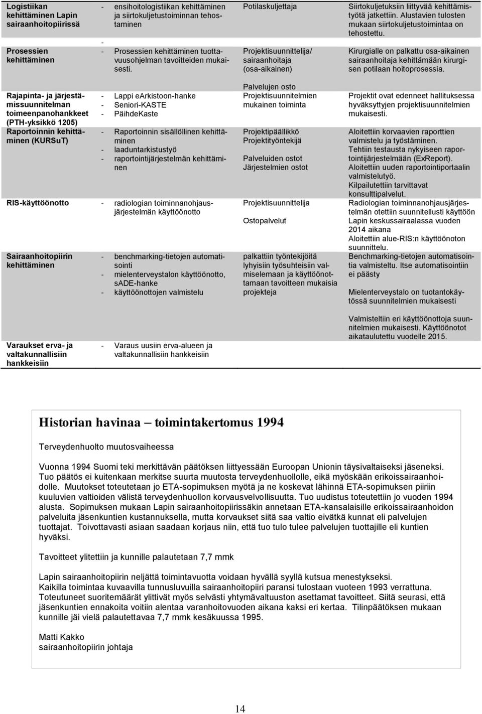 Alustavien tulosten mukaan siirtokuljetustoimintaa on tehostettu. Kirurgialle on palkattu osa-aikainen sairaanhoitaja kehittämään kirurgisen potilaan hoitoprosessia.