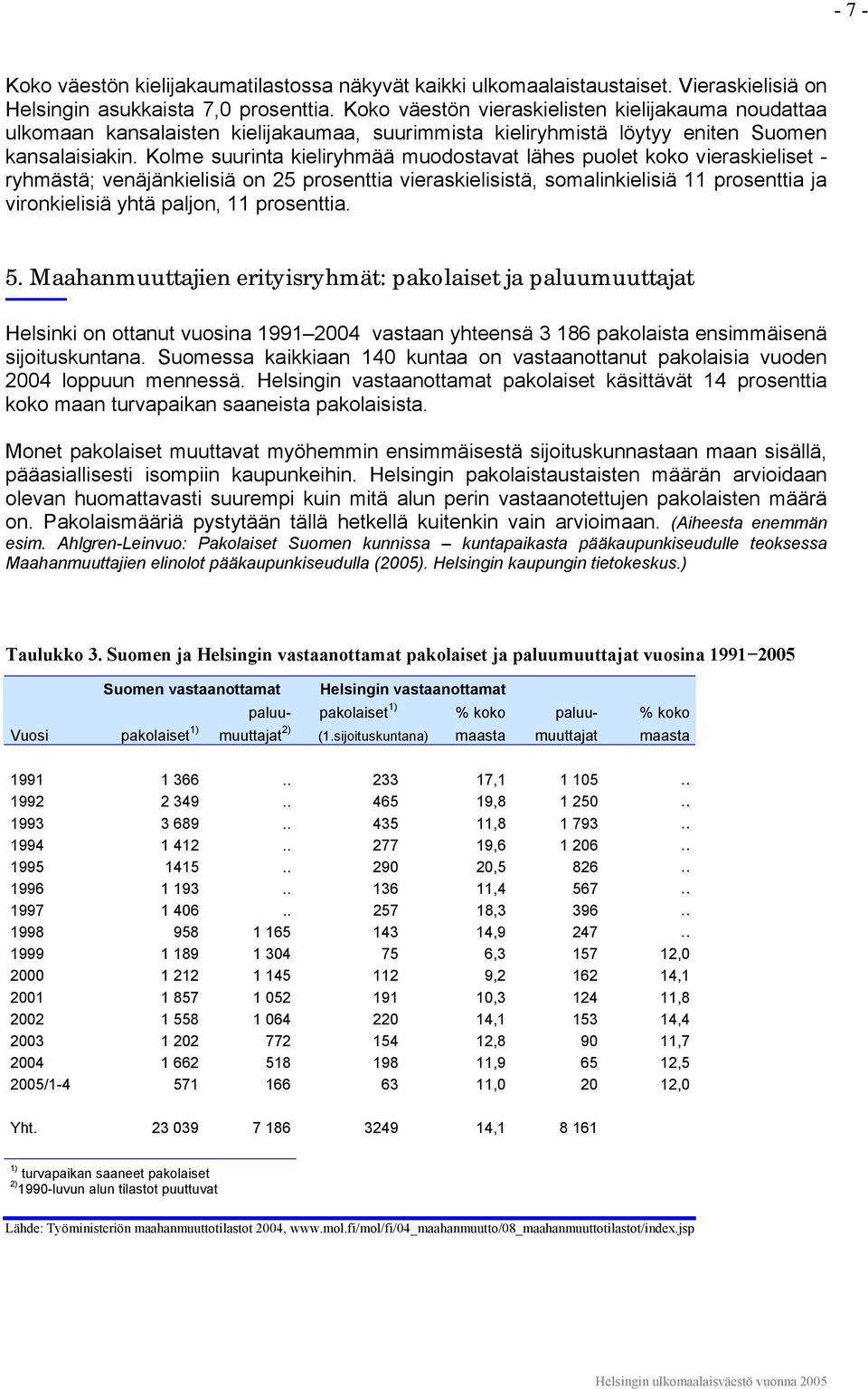 Kolme suurinta kieliryhmää muodostavat lähes puolet koko vieraskieliset - ryhmästä; venäjänkielisiä on 25 prosenttia vieraskielisistä, somalinkielisiä 11 prosenttia ja vironkielisiä yhtä paljon, 11