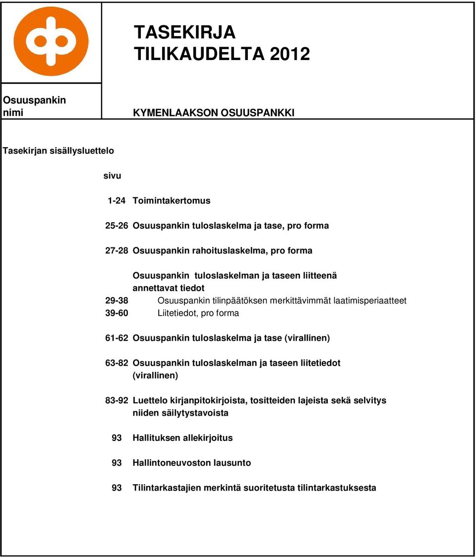 39-60 Liitetiedot, pro forma 13 ja 14 61-62 Osuuspankin tuloslaskelma ja tase (virallinen) 63-82 Osuuspankin tuloslaskelman ja taseen liitetiedot 15 (virallinen) 16 83-92 Luettelo