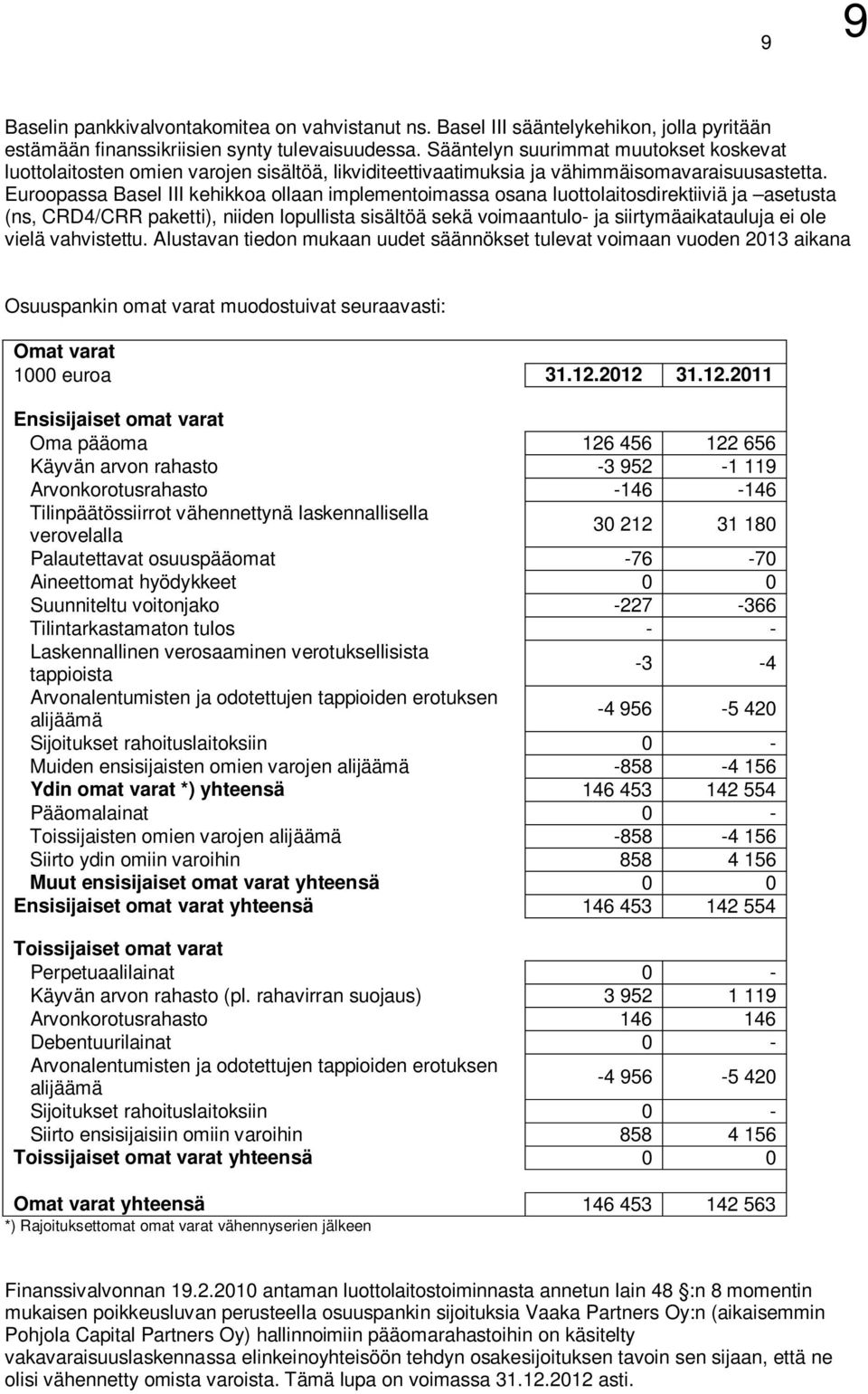 Euroopassa Basel III kehikkoa ollaan implementoimassa osana luottolaitosdirektiiviä ja asetusta (ns, CRD4/CRR paketti), niiden lopullista sisältöä sekä voimaantulo- ja siirtymäaikatauluja ei ole