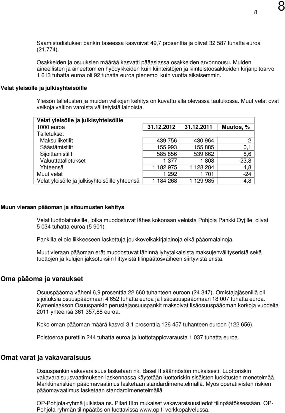 Velat yleisölle ja julkisyhteisöille Yleisön talletusten ja muiden velkojen kehitys on kuvattu alla olevassa taulukossa. Muut velat ovat velkoja valtion varoista välitetyistä lainoista.