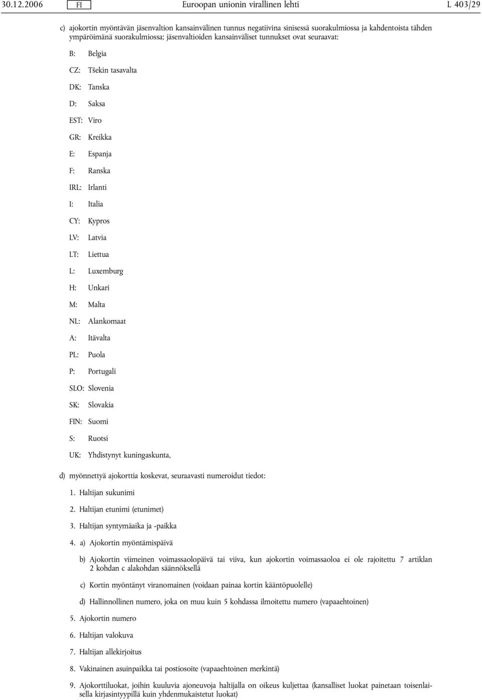 NL: Alankomaat A: Itävalta PL: Puola P: Portugali SLO: Slovenia SK: N: Slovakia Suomi S: Ruotsi UK: Yhdistynyt kuningaskunta, d) myönnettyä ajokorttia koskevat, seuraavasti numeroidut tiedot: 1.