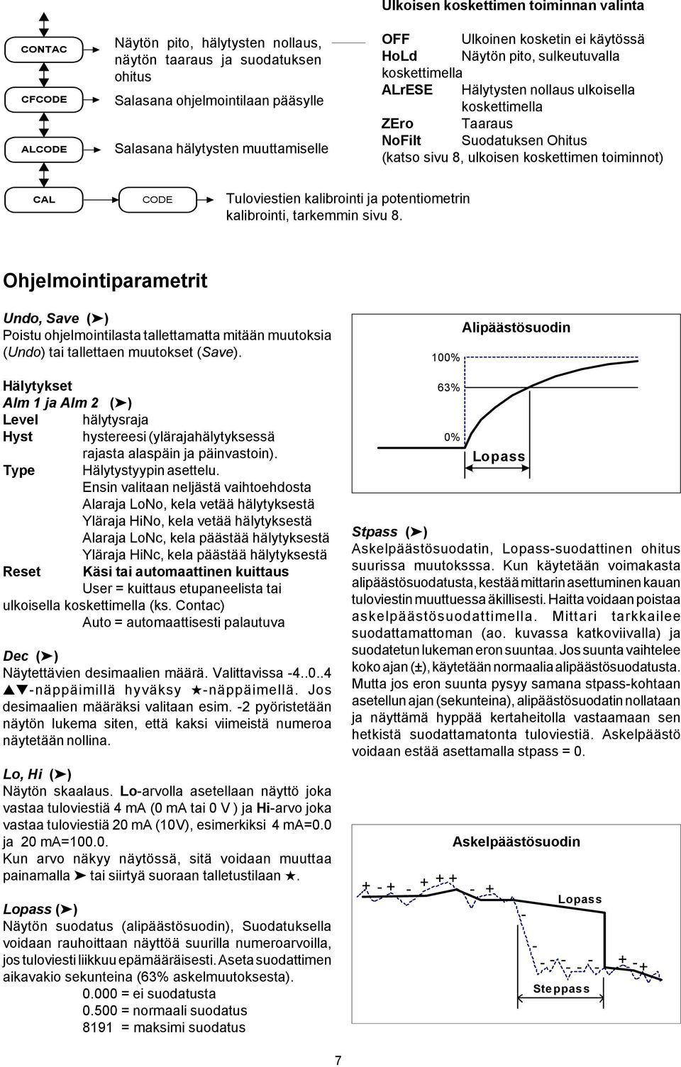 koskettimen toiminnot) CAL CODE Tuloviestien kalibrointi ja potentiometrin kalibrointi, tarkemmin sivu 8.