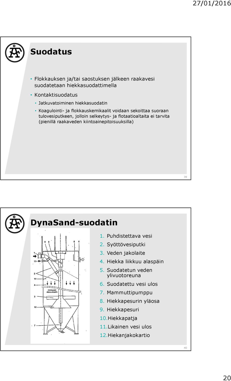 kiintoainepitoisuuksilla) 39 DynaSandsuodatin 1. Puhdistettava vesi 2. Syöttövesiputki 3. Veden jakolaite 4. Hiekka liikkuu alaspäin 5.