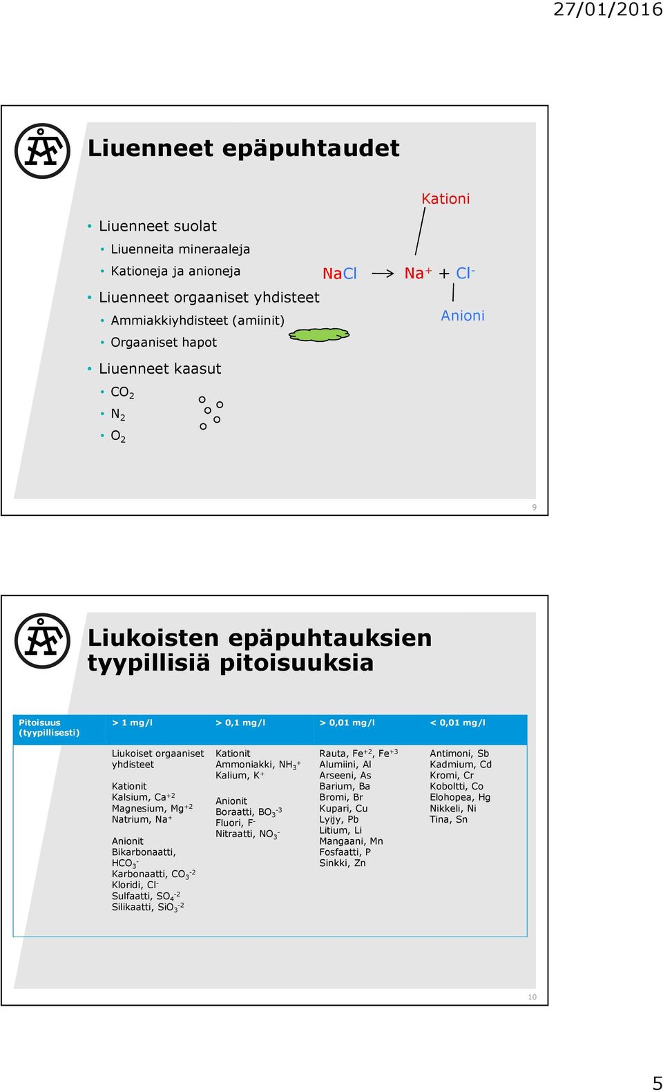 Magnesium, Mg +2 Natrium, Na + Anionit Bikarbonaatti, HCO 3 Karbonaatti, CO 3 2 Kloridi, Cl Sulfaatti, SO 4 2 Silikaatti, SiO 3 2 Kationit Ammoniakki, NH 3 + Kalium, K + Anionit Boraatti, BO 3 3