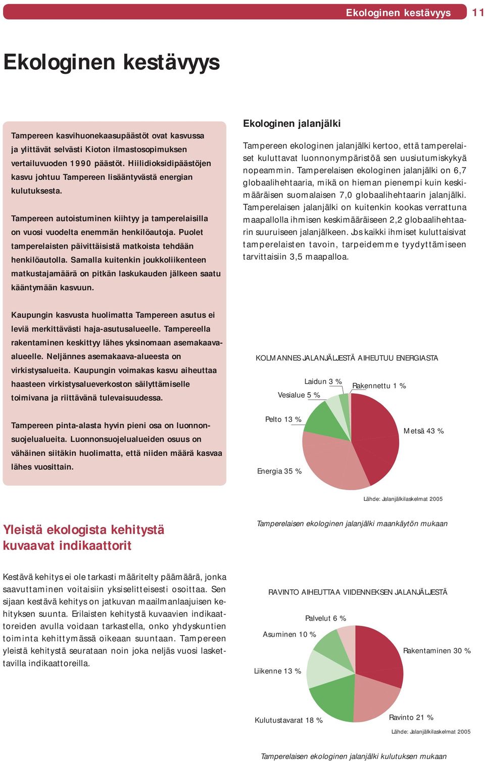 Puolet tamperelaisten päivittäisistä matkoista tehdään henkilöautolla. Samalla kuitenkin joukkoliikenteen matkustajamäärä on pitkän laskukauden jälkeen saatu kääntymään kasvuun.