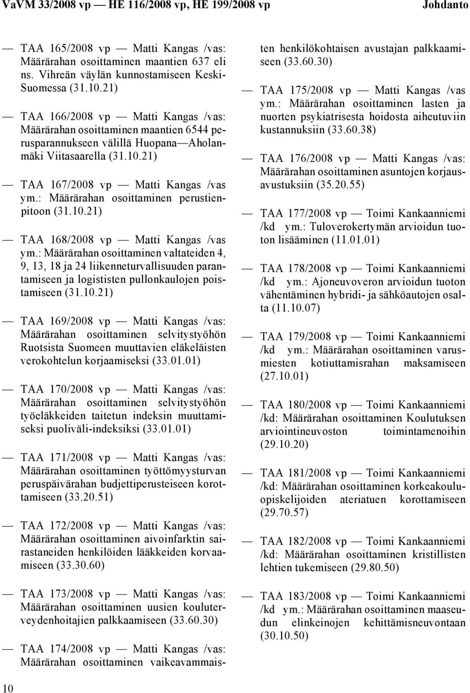 Kangas /vas ym.: Määrärahan osoittaminen perustienpitoon TAA 168/2008 vp Matti Kangas /vas ym.