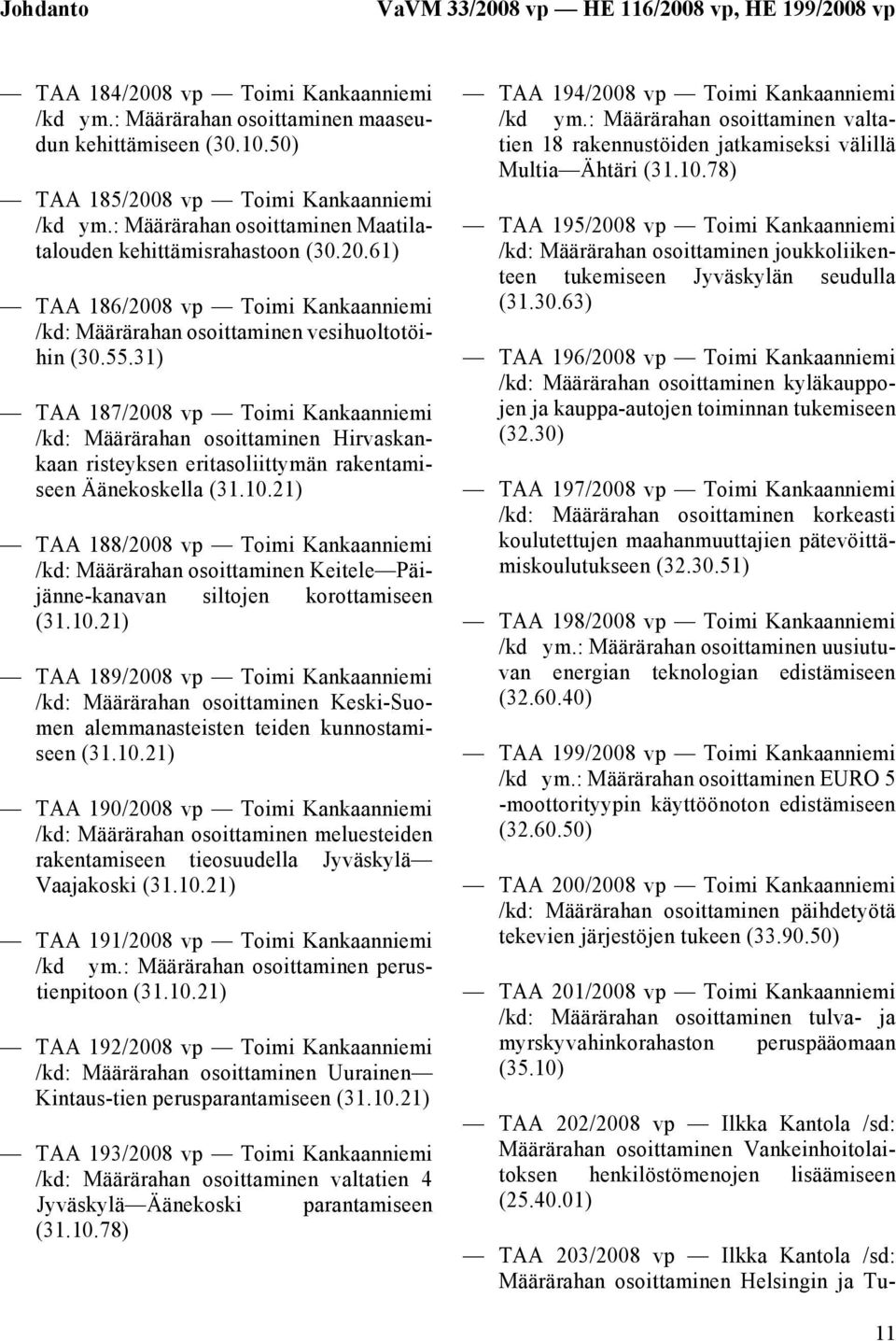 55.31) TAA 187/2008 vp Toimi Kankaanniemi /kd: Määrärahan osoittaminen Hirvaskankaan risteyksen eritasoliittymän rakentamiseen Äänekoskella TAA 188/2008 vp Toimi Kankaanniemi /kd: Määrärahan