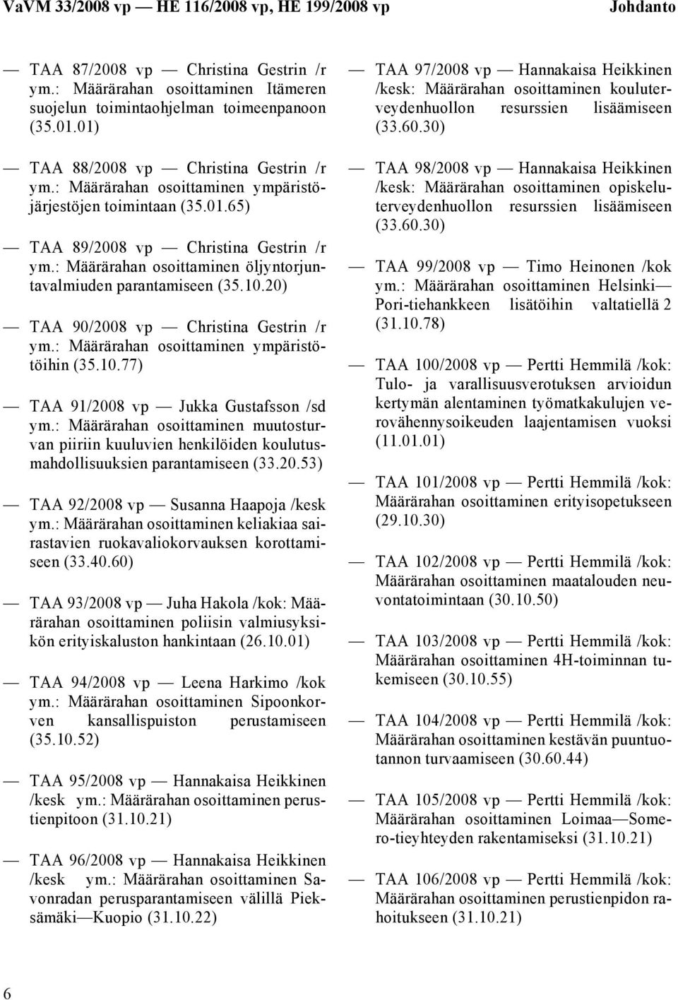 20) TAA 90/2008 vp Christina Gestrin /r ym.: Määrärahan osoittaminen ympäristötöihin (35.10.77) TAA 91/2008 vp Jukka Gustafsson /sd ym.