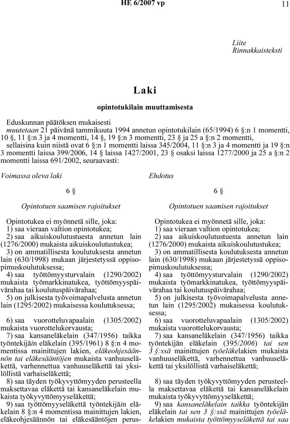 23 osaksi laissa 1277/2000 ja 25 a :n 2 momentti laissa 691/2002, seuraavasti: Voimassa oleva laki Ehdotus 6 Opintotuen saamisen rajoitukset Opintotukea ei myönnetä sille, joka: 1) saa vieraan