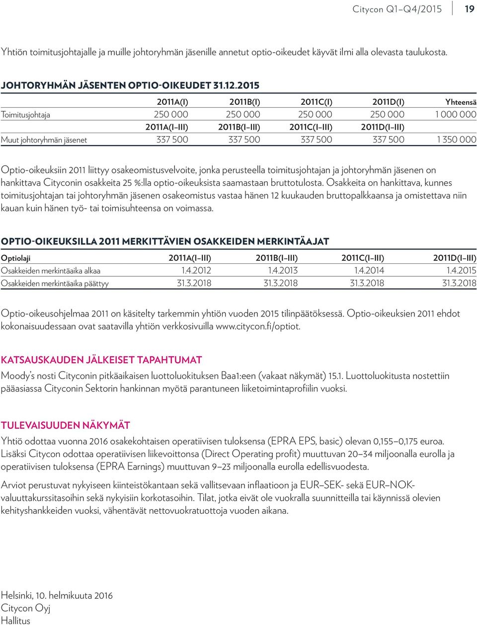 500 337 500 337 500 1 350 000 Optio-oikeuksiin 2011 liittyy osakeomistusvelvoite, jonka perusteella toimitusjohtajan ja johtoryhmän jäsenen on hankittava Cityconin osakkeita 25 %:lla