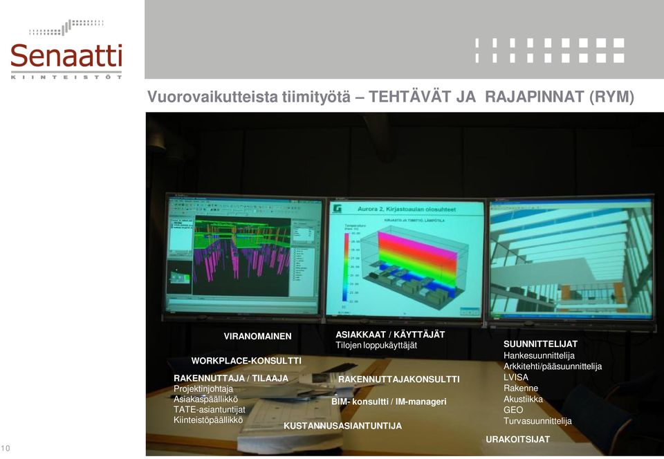 Asiakaspäällikkö BIM- konsultti / IM-manageri TATE-asiantuntijat Kiinteistöpäällikkö KUSTANNUSASIANTUNTIJA