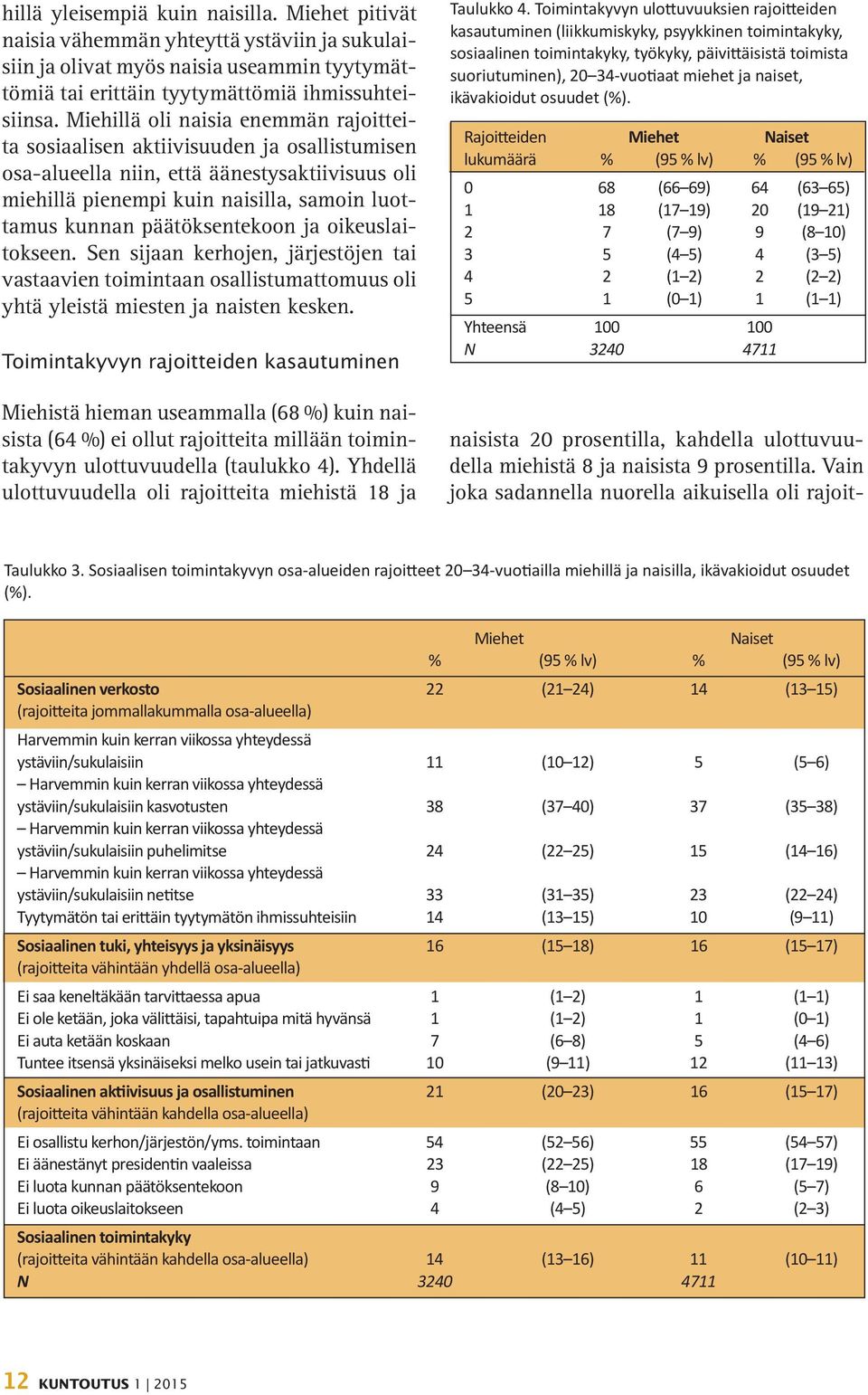 päätöksentekoon ja oikeuslaitokseen. Sen sijaan kerhojen, järjestöjen tai vastaavien toimintaan osallistumattomuus oli yhtä yleistä miesten ja naisten kesken.