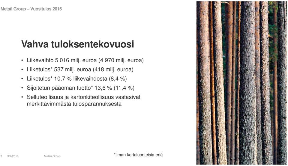 euroa) Liiketulos* 10,7 % liikevaihdosta (8,4 %) Sijoitetun pääoman tuotto* 13,6 %