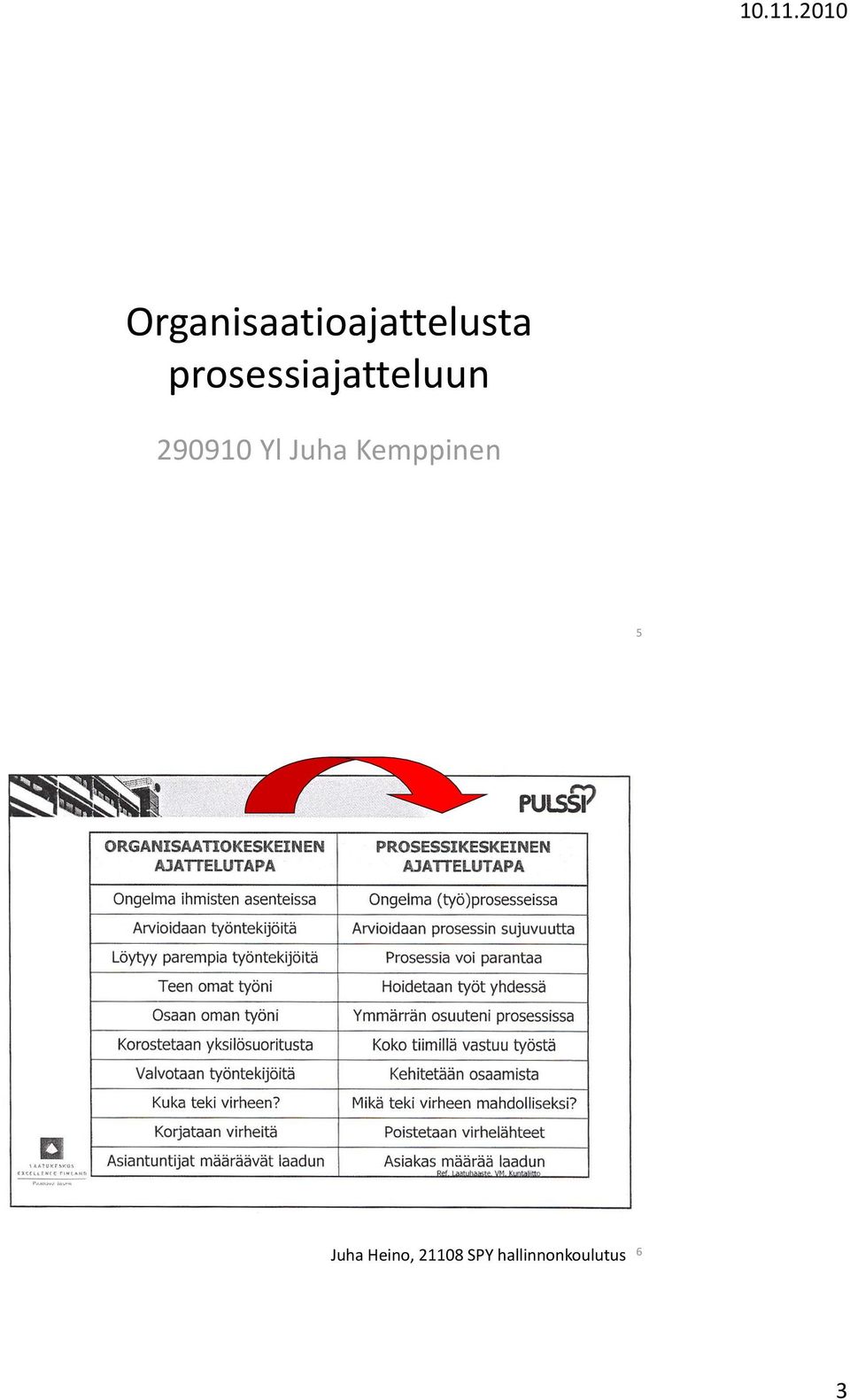 Juha Kemppinen 5 Juha Heino,