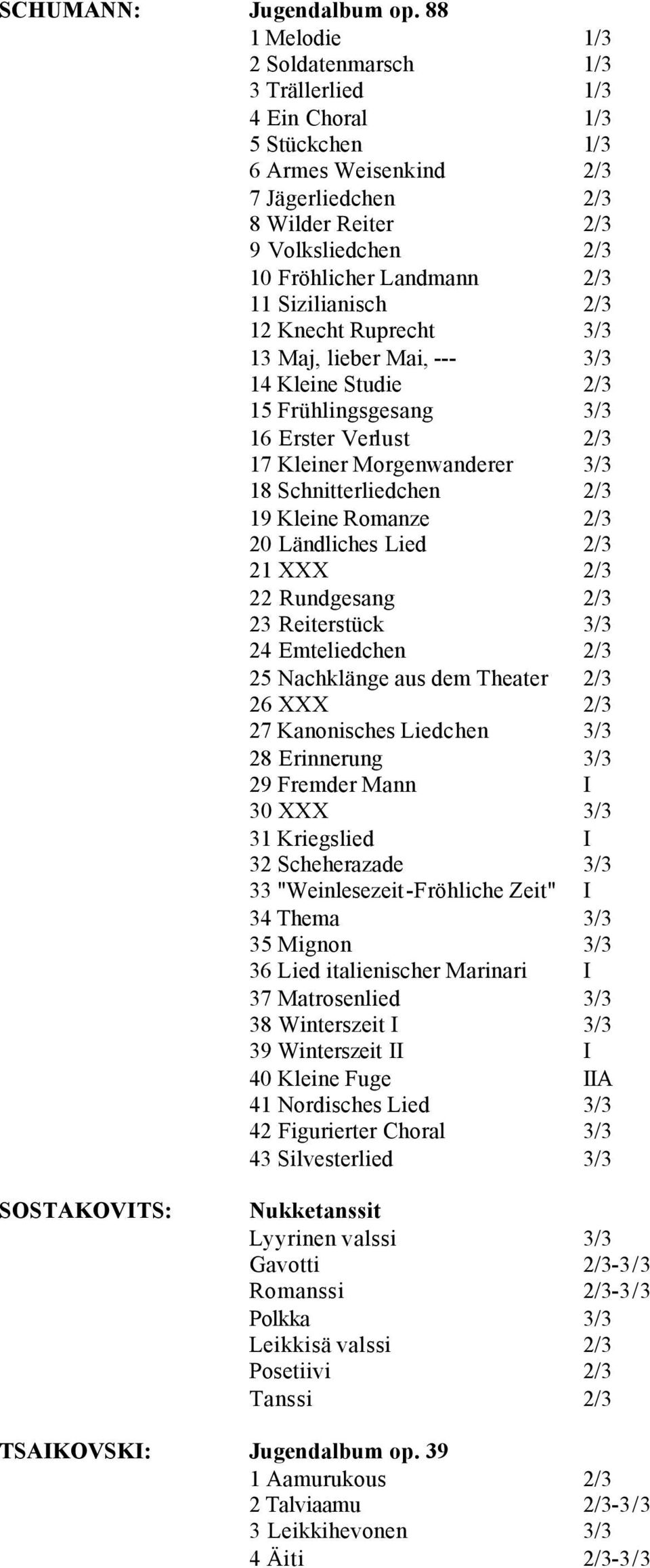 11 Sizilianisch 2/3 12 Knecht Ruprecht 3/3 13 Maj, lieber Mai, --- 3/3 14 Kleine Studie 2/3 15 Frühlingsgesang 3/3 16 Erster Verlust 2/3 17 Kleiner Morgenwanderer 3/3 18 Schnitterliedchen 2/3 19