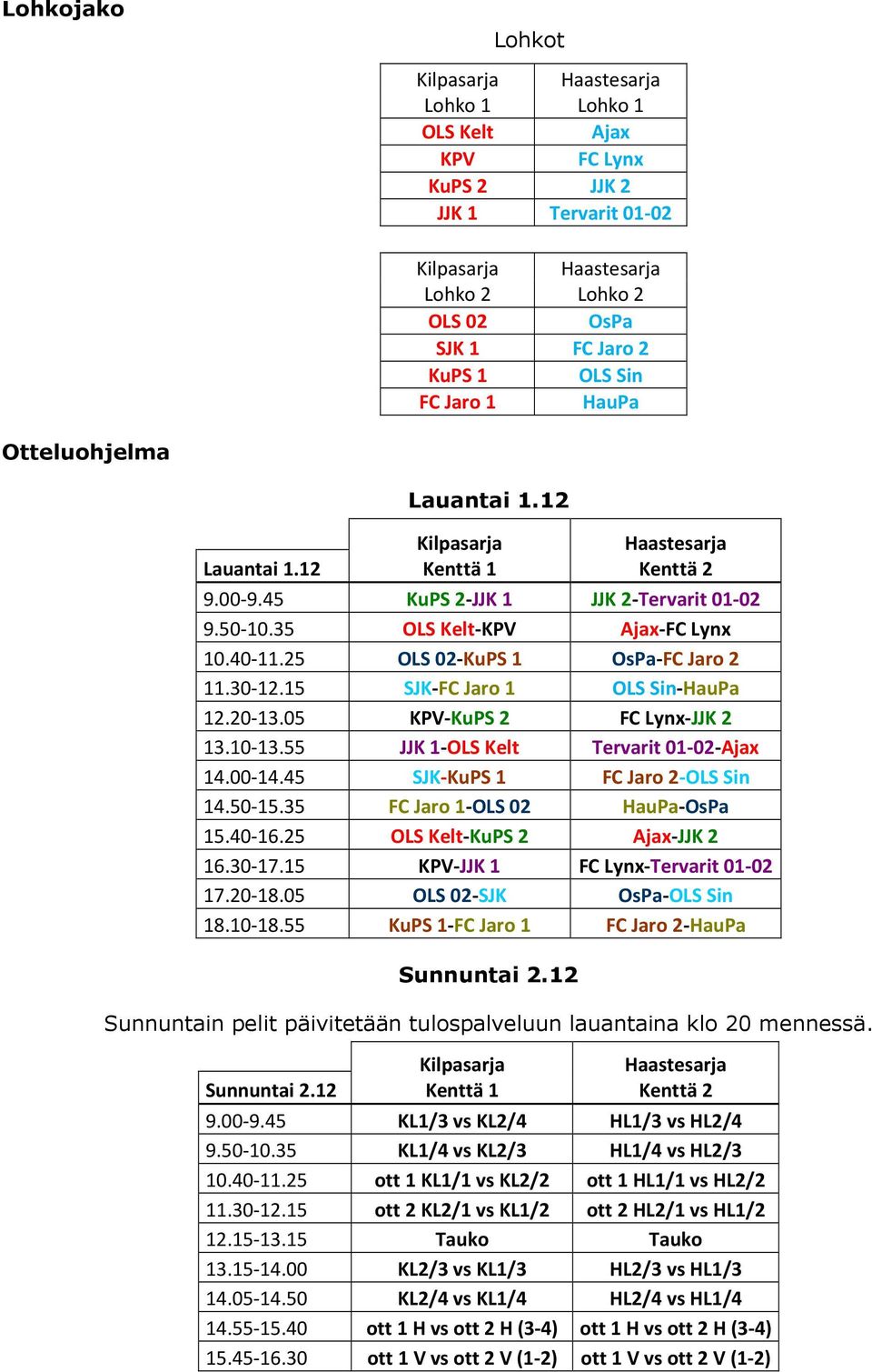 05 KPV-KuPS 2 FC Lynx-JJK 2 13.10-13.55 JJK 1-OLS Kelt Tervarit 01-02-Ajax 14.00-14.45 SJK-KuPS 1 FC Jaro 2-OLS Sin 14.50-15.35 FC Jaro 1-OLS 02 HauPa-OsPa 15.40-16.25 OLS Kelt-KuPS 2 Ajax-JJK 2 16.