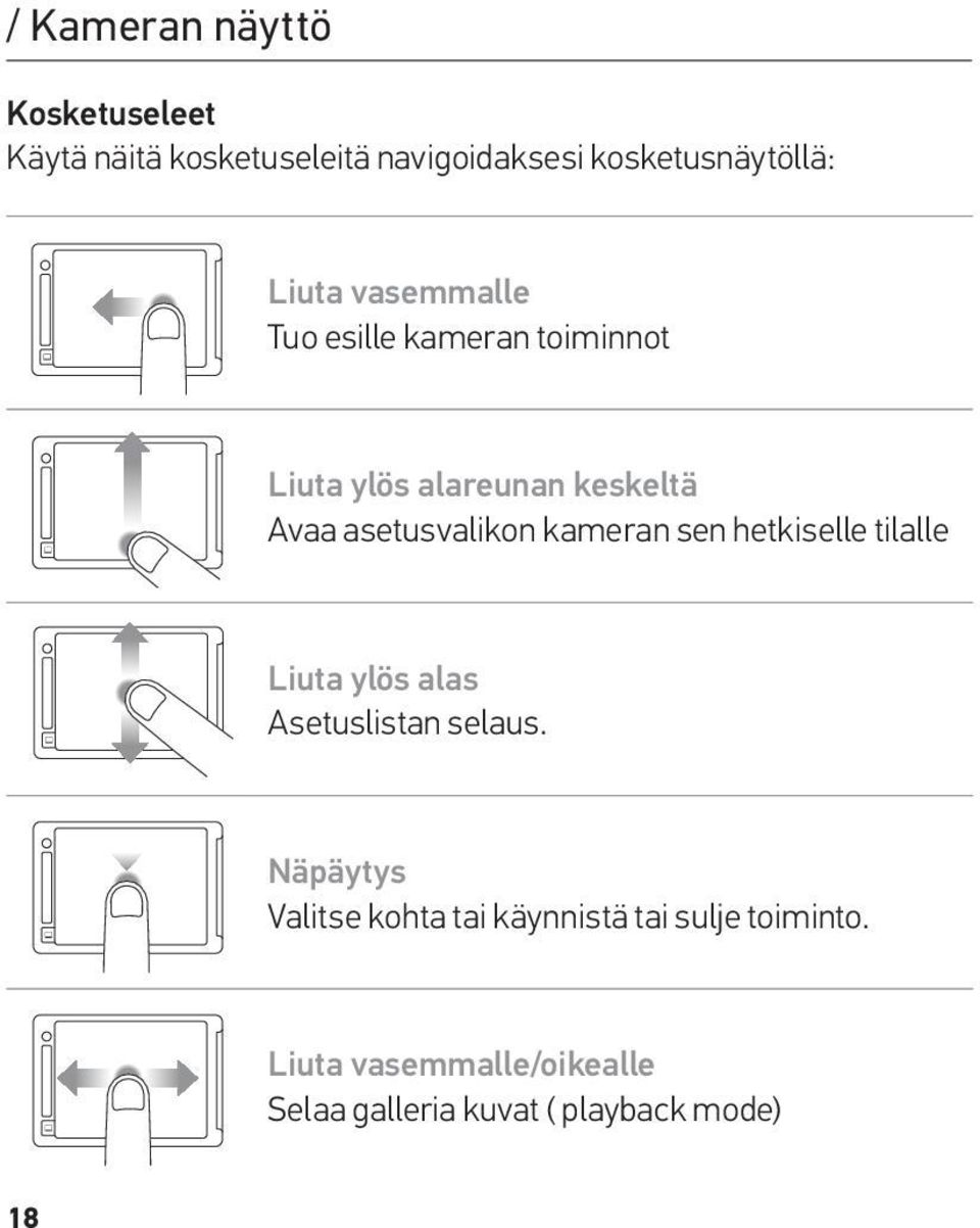 kameran sen hetkiselle tilalle ttom Swipe up/down Liuta ylös alas Asetuslistan selaus.