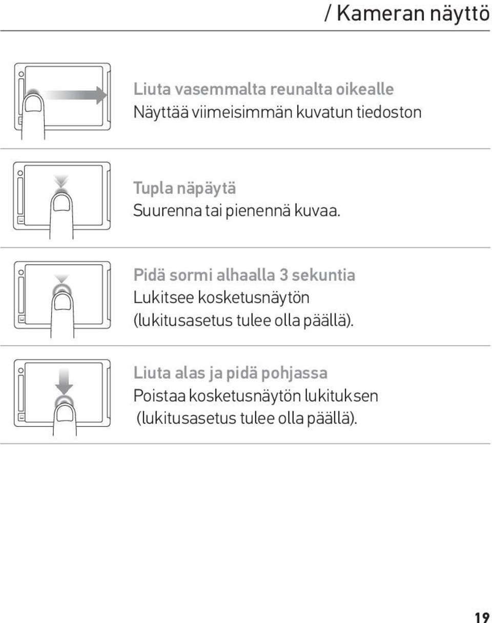kuvaa.
