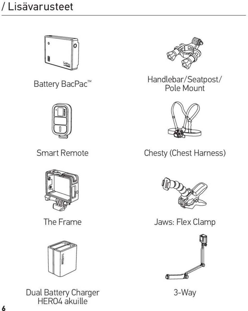 Remote Chesty (Chest Harness) The Frame