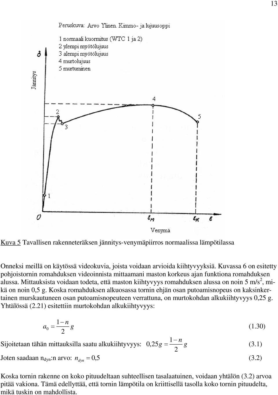 Koska romadukse alkuosassa tori ejä osa putoamisopeus o kaksikertaie murskautuee osa putoamisopeutee errattua, o murtokoda alkukiityyys,5 g. Ytälössä (.) esitettii murtokoda alkukiityyys: a g (.