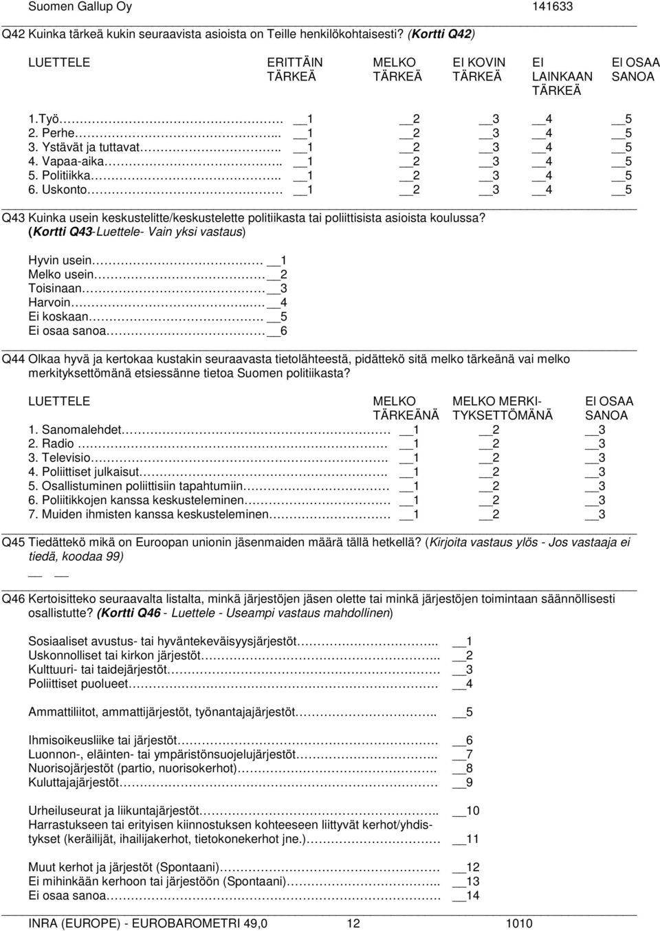 Uskonto 1 2 3 4 5 Q43 Kuinka usein keskustelitte/keskustelette politiikasta tai poliittisista asioista koulussa?