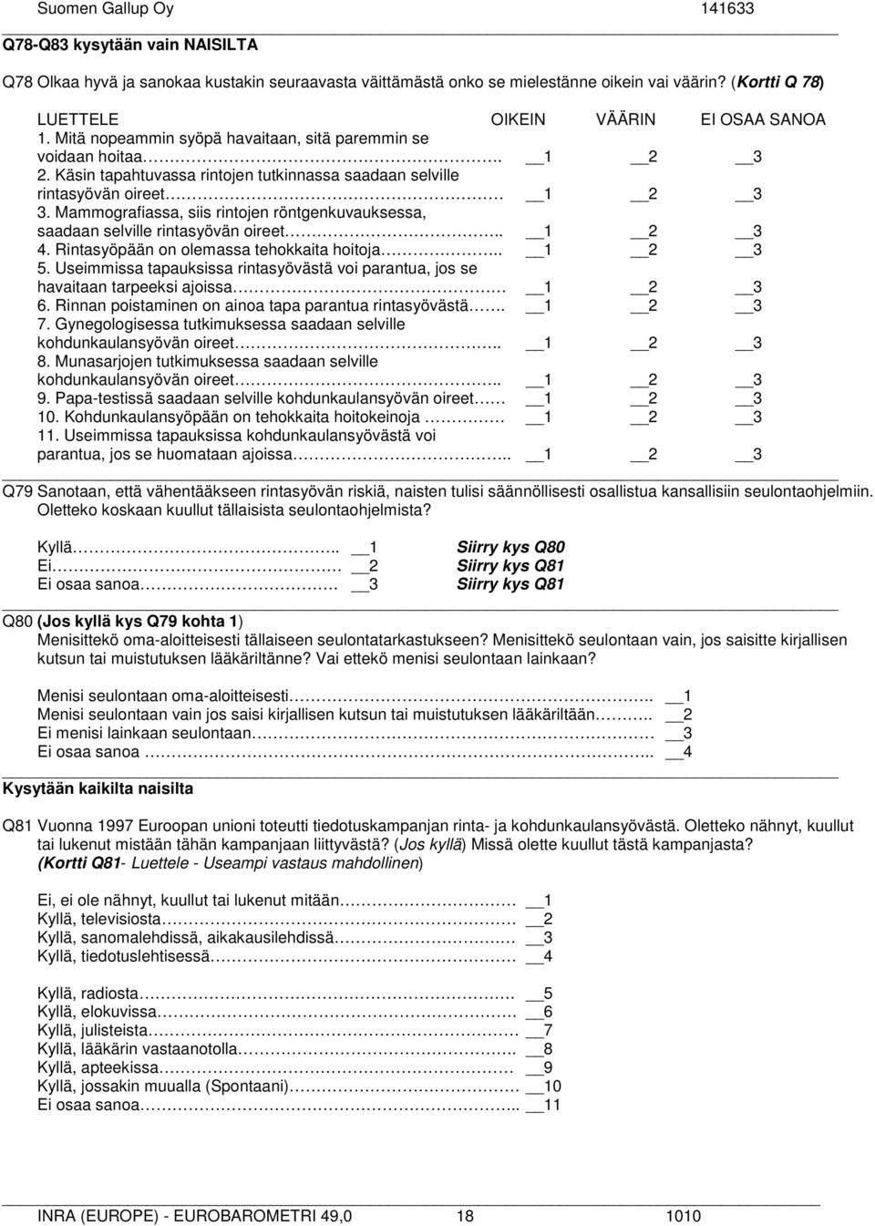 Mammografiassa, siis rintojen röntgenkuvauksessa, saadaan selville rintasyövän oireet.. 1 2 3 4. Rintasyöpään on olemassa tehokkaita hoitoja.. 1 2 3 5.