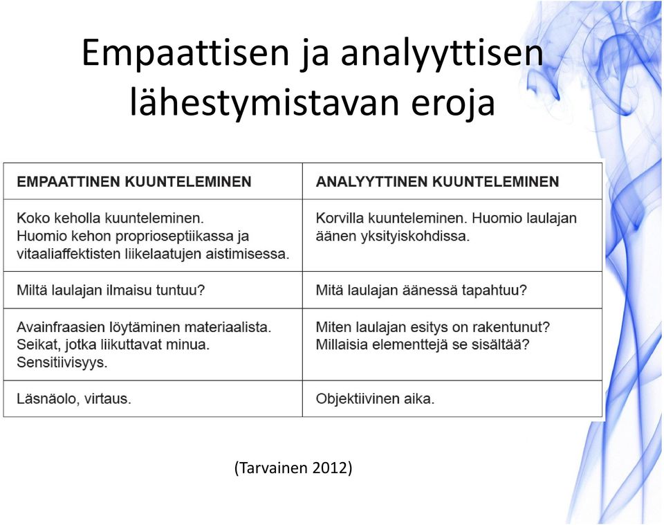 lähestymistavan