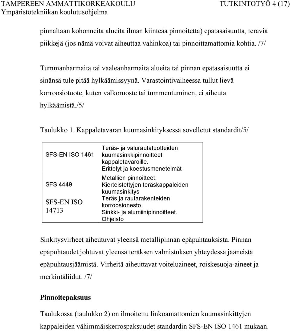 Varastointivaiheessa tullut lievä korroosiotuote, kuten valkoruoste tai tummentuminen, ei aiheuta hylkäämistä./5/ Taulukko 1.