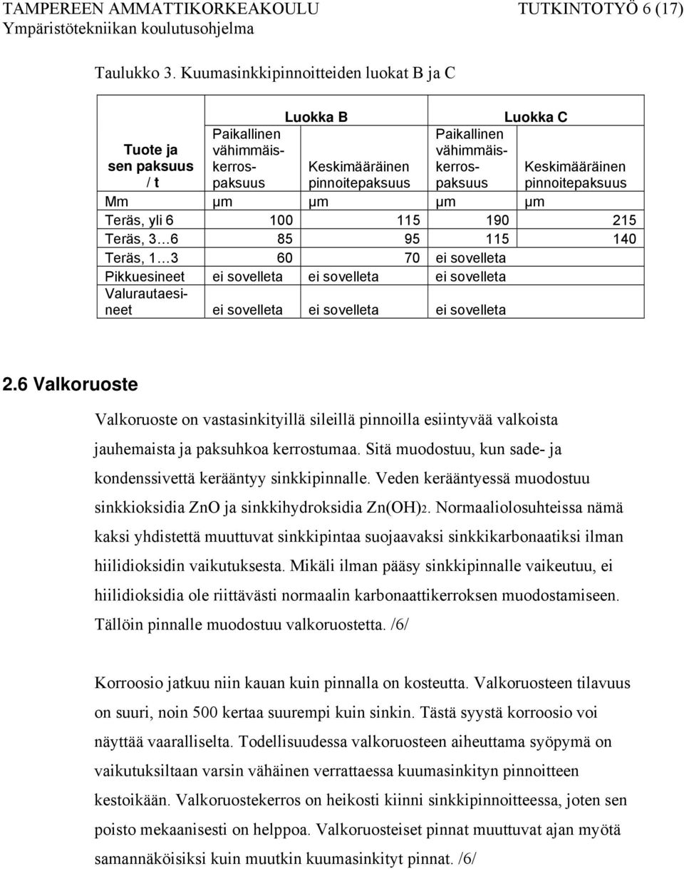 Keskimääräinen pinnoitepaksuus Mm µm µm µm µm Teräs, yli 6 100 115 190 215 Teräs, 3 6 85 95 115 140 Teräs, 1 3 60 70 ei sovelleta Pikkuesineet ei sovelleta ei sovelleta ei sovelleta Valurautaesineet