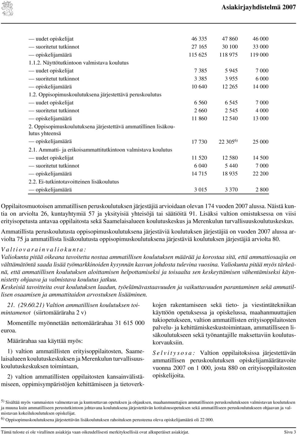 Oppisopimuskoulutuksena järjestettävä ammatillinen lisäkoulutus yhteensä opiskelijamäärä 17