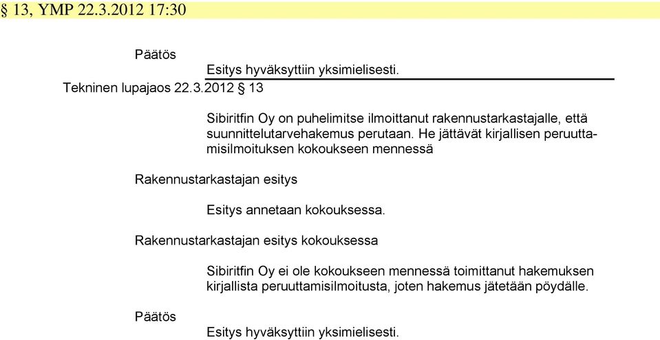 Rakennustarkastajan esitys kokouksessa Sibiritfin Oy ei ole kokoukseen mennessä toimittanut hakemuksen kirjallista