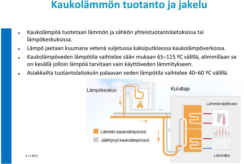 Kaukolämpöveden lämpötila vaihtelee sään mukaan 65 115 ºC välillä, alimmillaan se on kesällä jolloin lämpöä