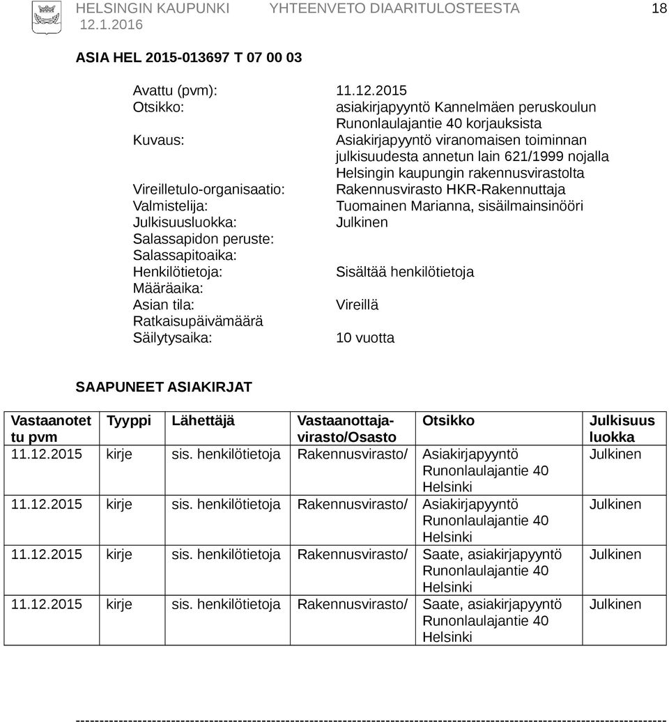 Vireilletulo-organisaatio: Rakennusvirasto HKR-Rakennuttaja Tuomainen Marianna, sisäilmainsinööri : Vireillä Ratkaisupäivämäärä 10 vuotta 11.12.2015 kirje sis.