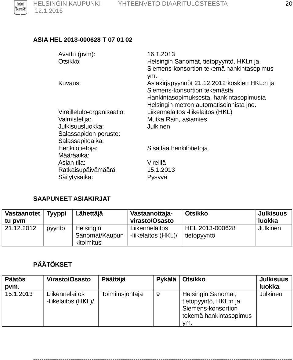 Vireilletulo-organisaatio: Liikennelaitos -liikelaitos (HKL) Mutka Rain, asiamies : Vireillä Ratkaisupäivämäärä 15.1.2013 21.12.