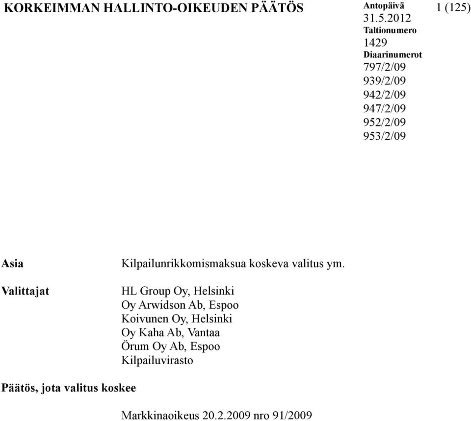 Asia Valittajat Kilpailunrikkomismaksua koskeva valitus ym.