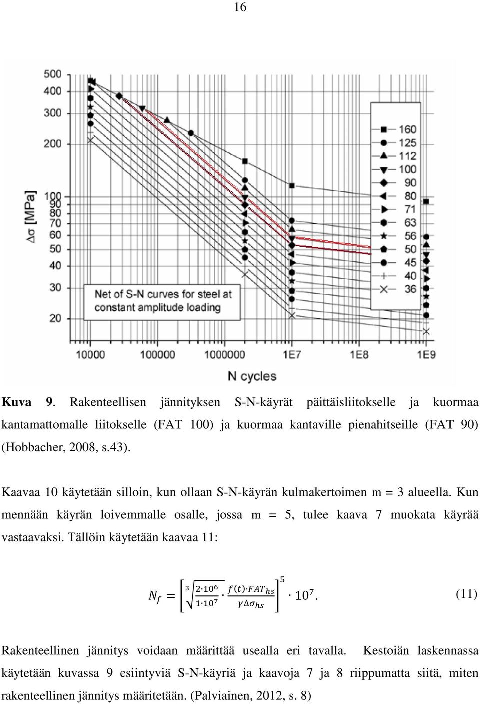 (Hobbacher, 2008, s.43). Kaavaa 10 käytetään silloin, kun ollaan S-N-käyrän kulmakertoimen m = 3 alueella.