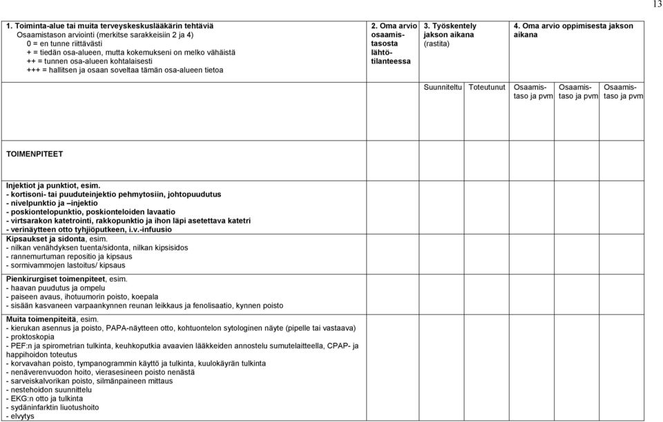 Oma arvi ppimisesta jaksn aikana Suunniteltu Tteutunut Osaamistas ja pvm Osaamistas ja pvm Osaamistas ja pvm TOIMENPITEET Injektit ja punktit, esim.