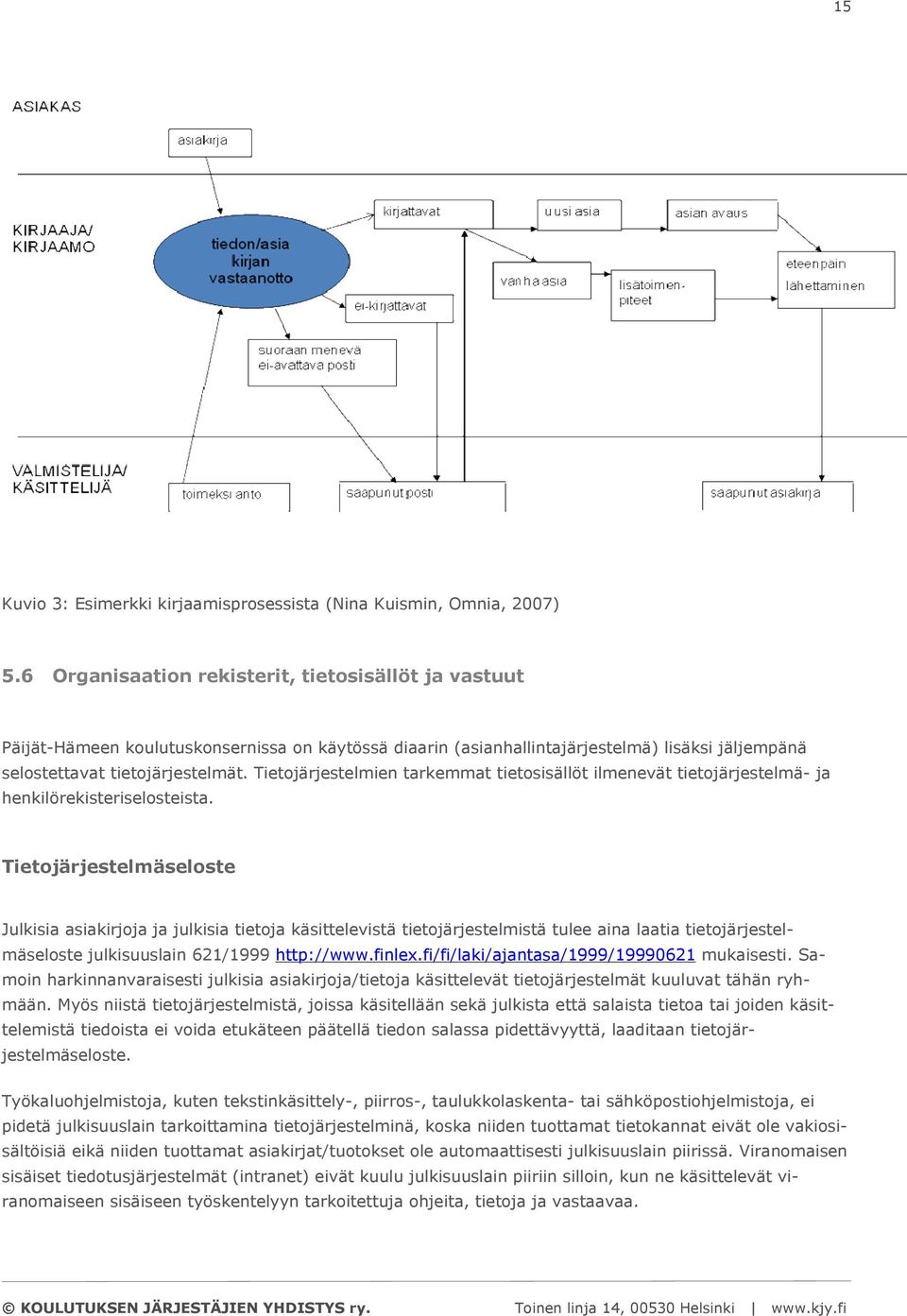 Tietojärjestelmien tarkemmat tietosisällöt ilmenevät tietojärjestelmä- ja henkilörekisteriselosteista.