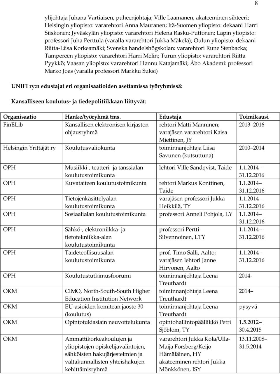 vararehtori Rune Stenbacka; Tampereen yliopisto: vararehtori Harri Melin; Turun yliopisto: vararehtori Riitta Pyykkö; Vaasan yliopisto: vararehtori Hannu Katajamäki; Åbo Akademi: professori Marko