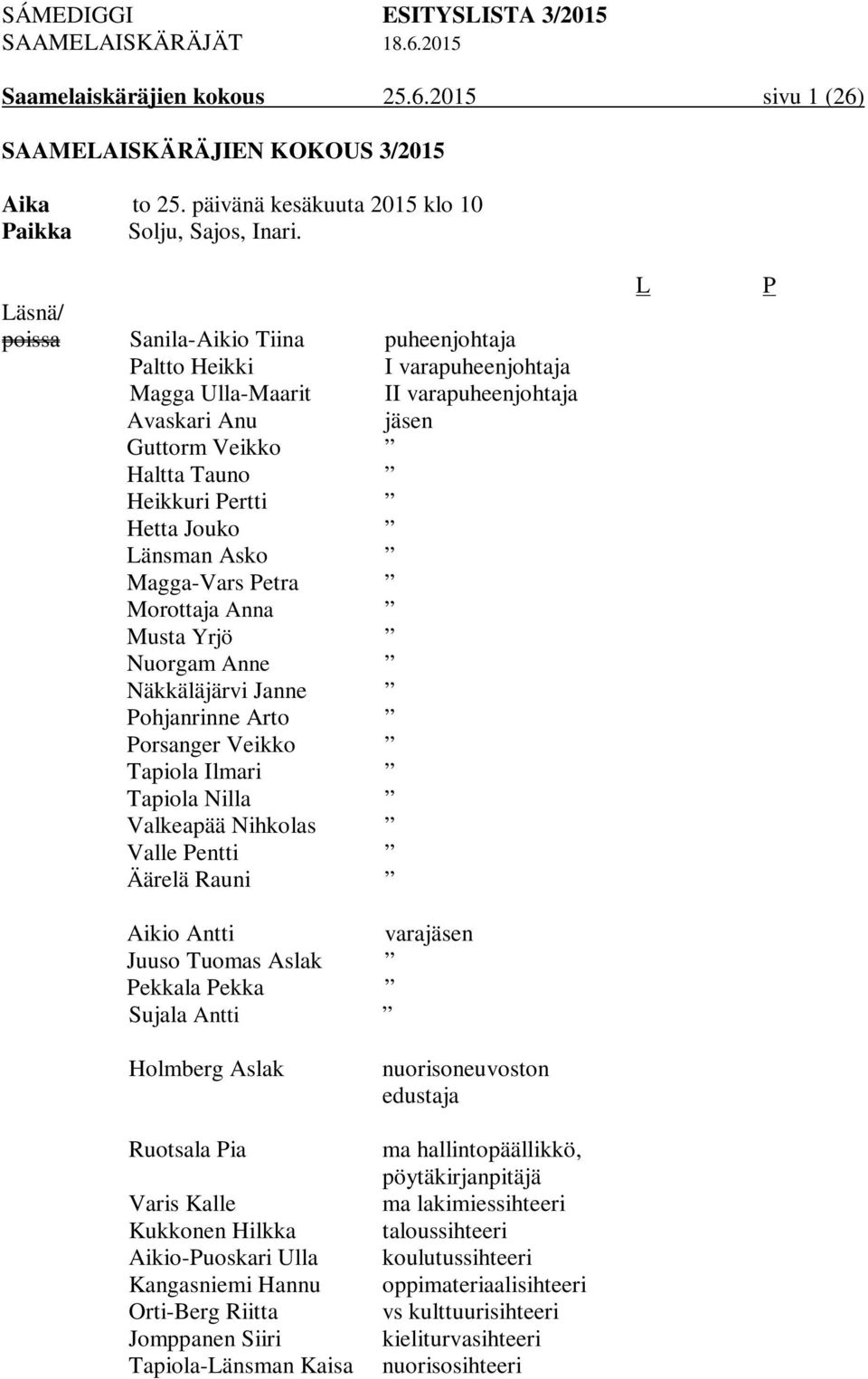 Länsman Asko Magga-Vars Petra Morottaja Anna Musta Yrjö Nuorgam Anne Näkkäläjärvi Janne Pohjanrinne Arto Porsanger Veikko Tapiola Ilmari Tapiola Nilla Valkeapää Nihkolas Valle Pentti Äärelä Rauni