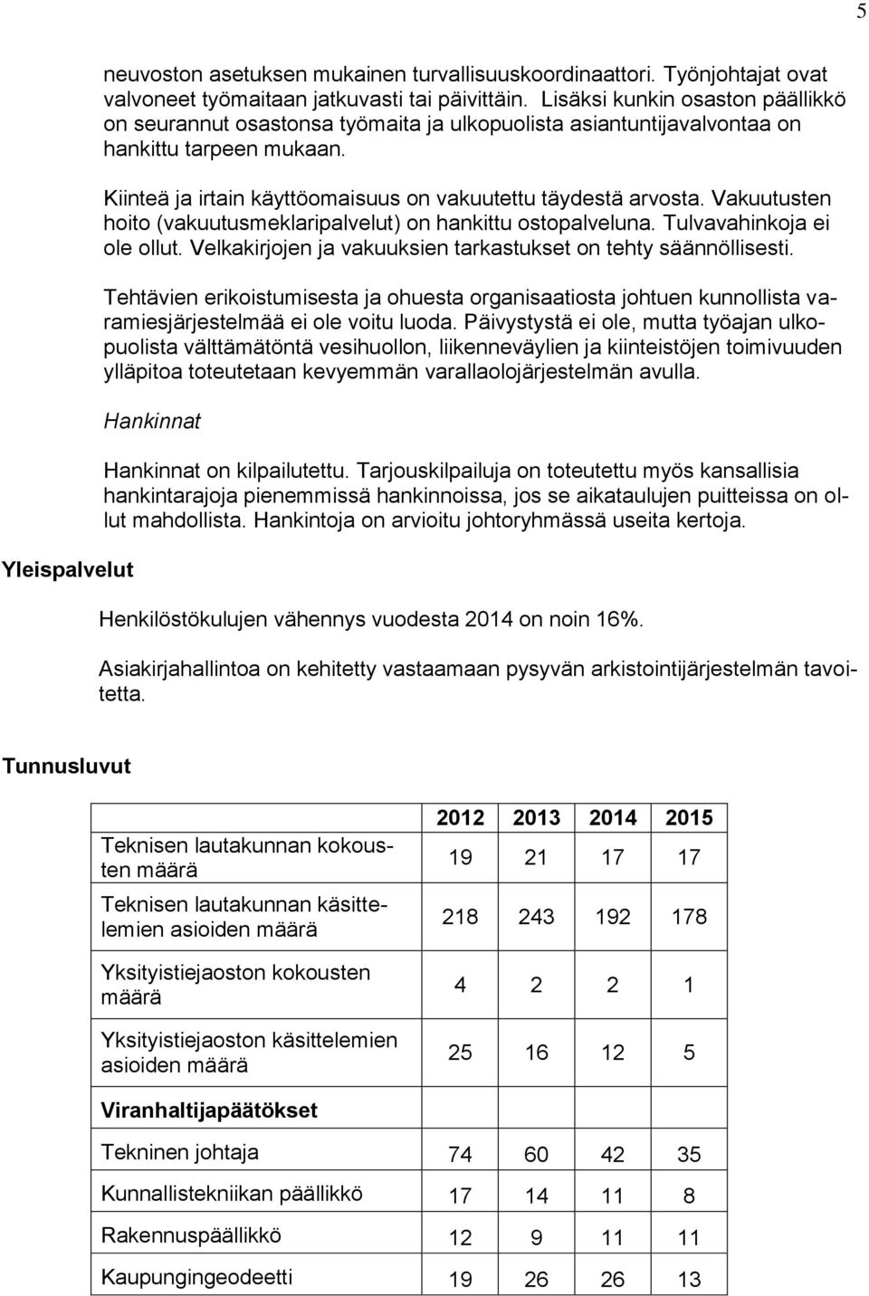 Vakuutusten hoito (vakuutusmeklaripalvelut) on hankittu ostopalveluna. Tulvavahinkoja ei ole ollut. Velkakirjojen ja vakuuksien tarkastukset on tehty säännöllisesti.