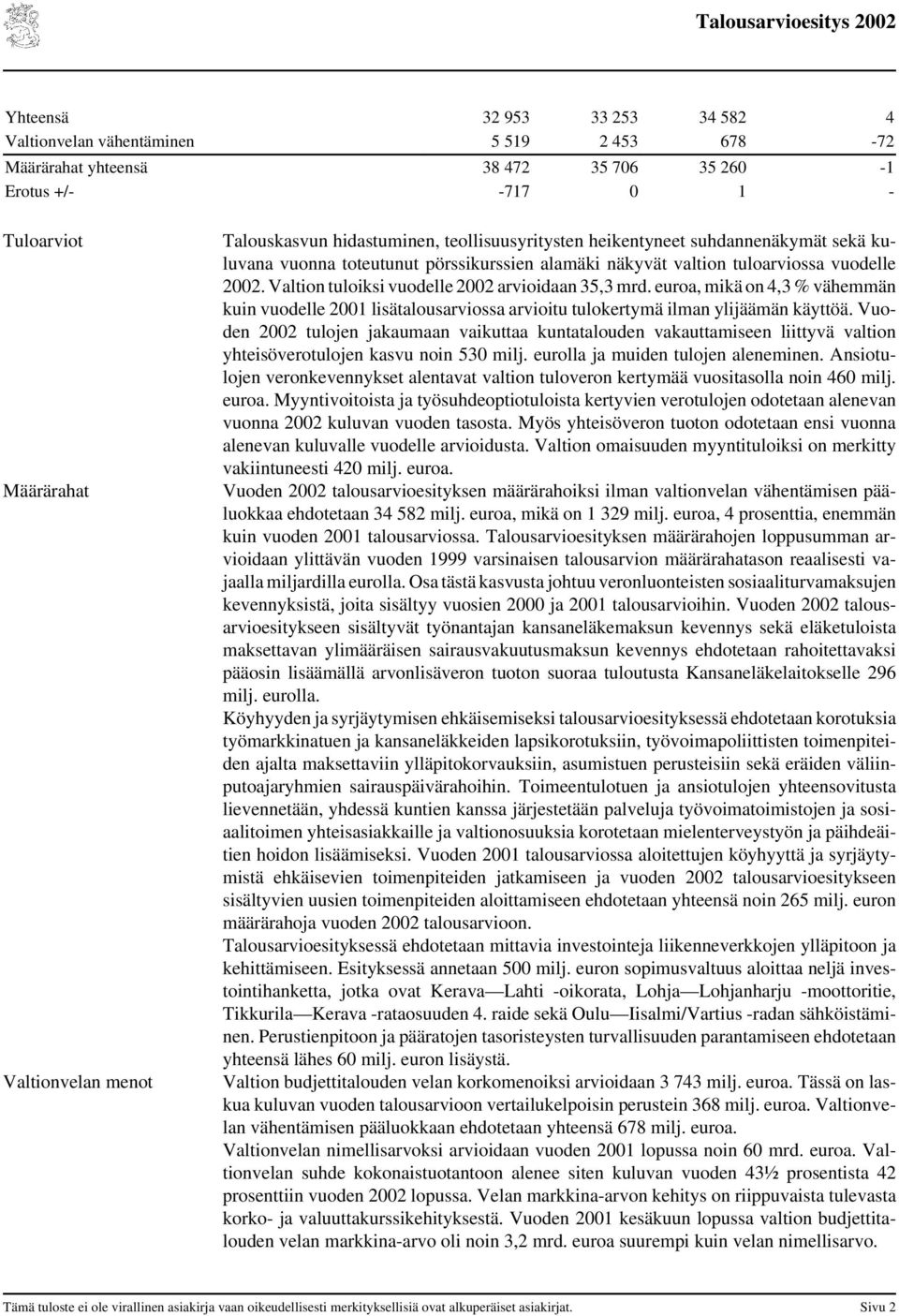 Valtion tuloiksi vuodelle 2002 arvioidaan 35,3 mrd. euroa, mikä on 4,3 % vähemmän kuin vuodelle 2001 lisätalousarviossa arvioitu tulokertymä ilman ylijäämän käyttöä.