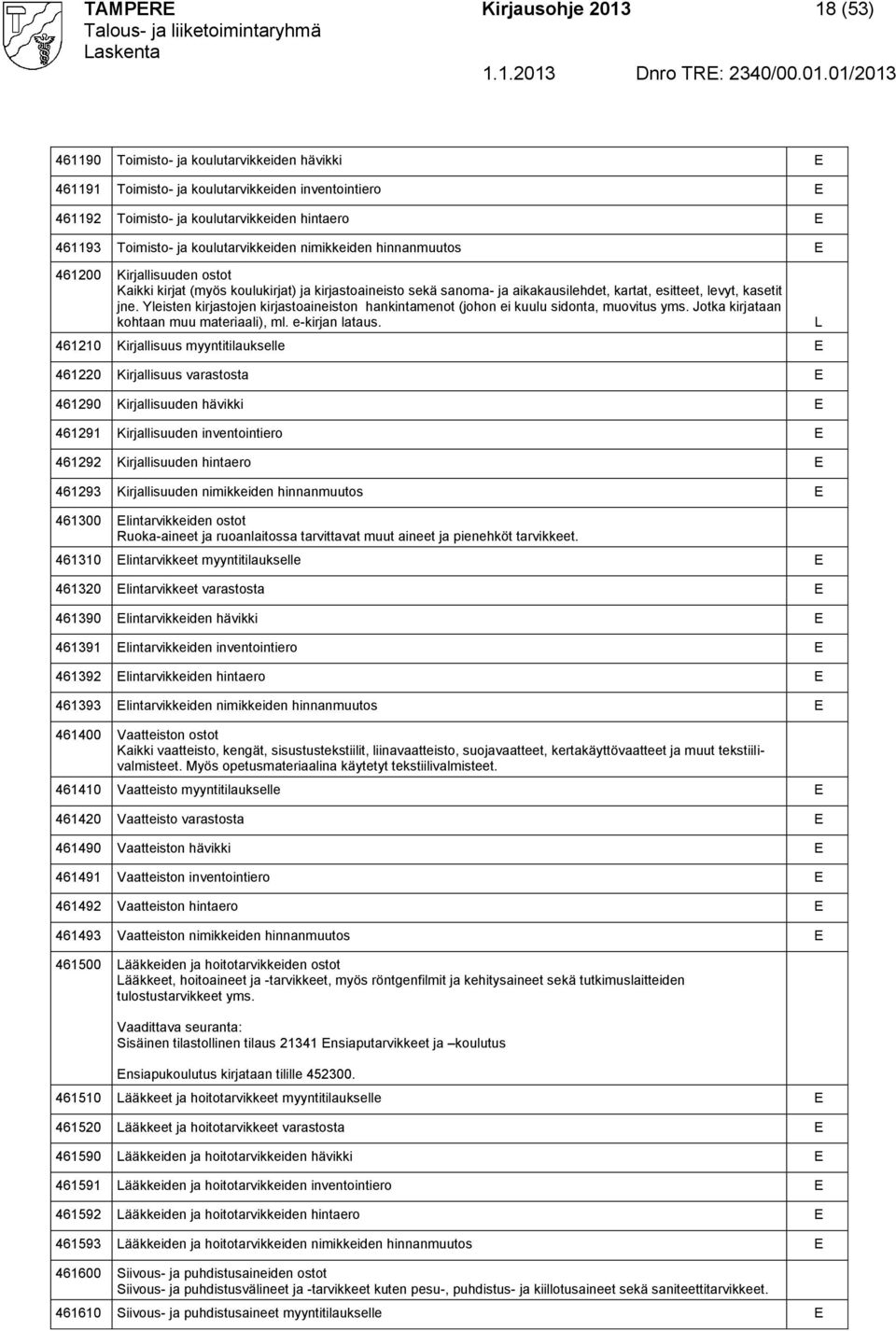 Yleisten kirjastojen kirjastoaineiston hankintamenot (johon ei kuulu sidonta, muovitus yms. Jotka kirjataan kohtaan muu materiaali), ml. e-kirjan lataus.