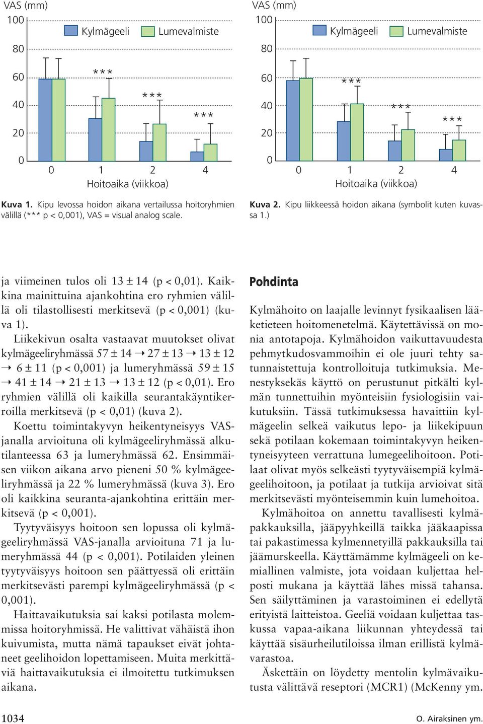 Liikekivun osalta vastaavat muutokset olivat kylmägeeliryhmässä 57 ± 14 27 ± 13 13 ± 12 6± 11 (p <,1) ja lumeryhmässä 59 ± 15 41 ± 14 21 ± 13 13 ± 12 (p <,1).