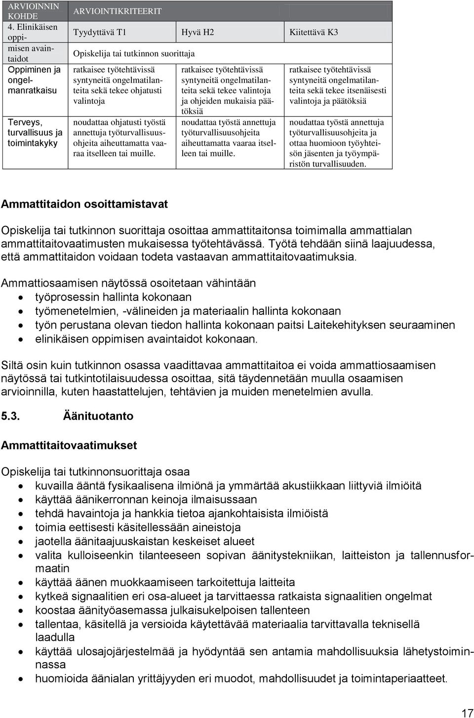 ohjatusti työstä annettuja työturvallisuusohjeita aiheuttamatta vaaraa itselleen tai muille.