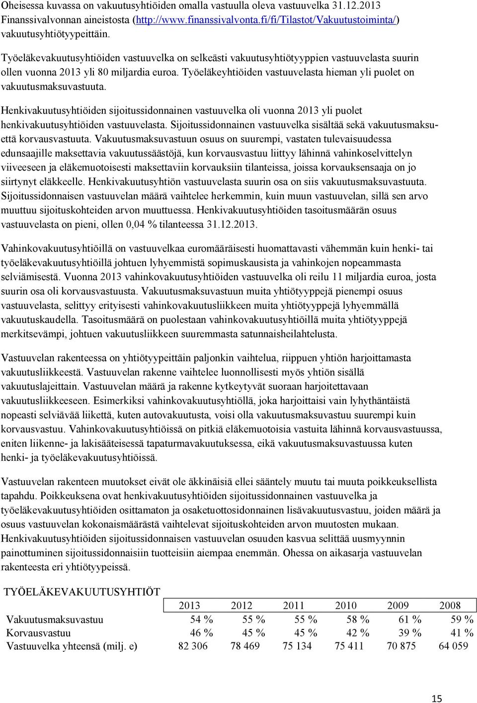 Työeläkeyhtiöiden vastuuvelasta hieman yli puolet on vakuutusmaksuvastuuta. Henkivakuutusyhtiöiden sijoitussidonnainen vastuuvelka oli vuonna 2013 yli puolet henkivakuutusyhtiöiden vastuuvelasta.