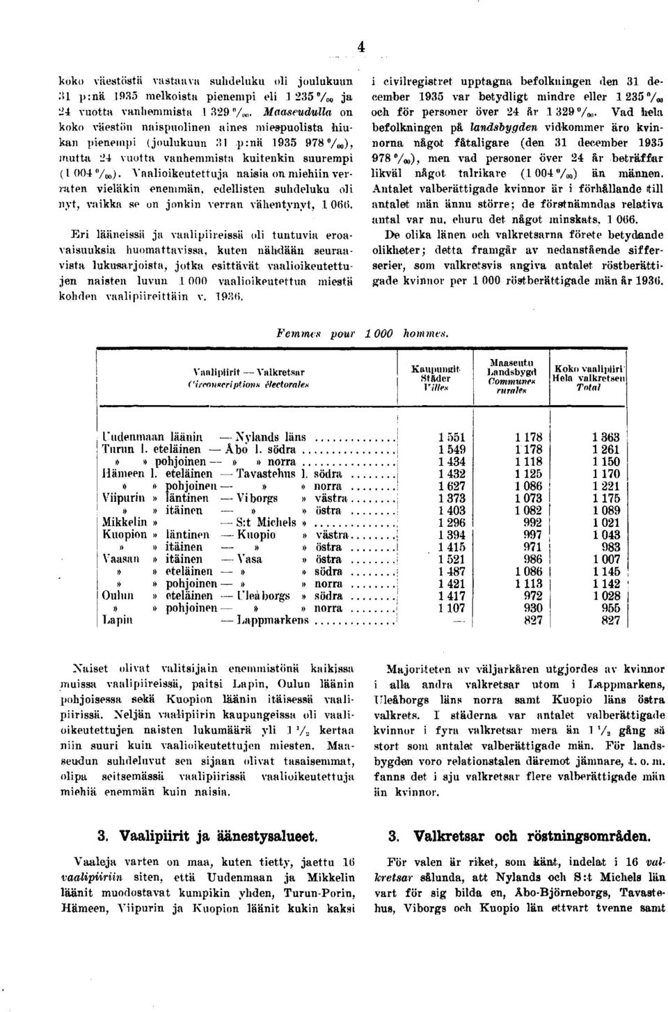 vieläkin enemmän, edellisten suhdeluku oli nyt, vaikka se on jonkin verran vähentynyt, l 0(.