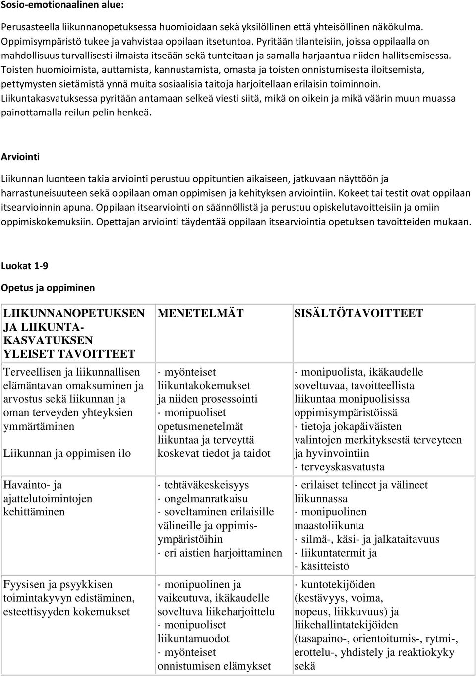 Toisten huomioimista, auttamista, kannustamista, omasta ja toisten onnistumisesta iloitsemista, pettymysten sietämistä ynnä muita sosiaalisia taitoja harjoitellaan erilaisin toiminnoin.